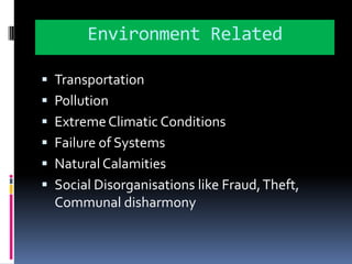 Environment RelatedTransportationPollutionExtreme Climatic ConditionsFailure of SystemsNatural CalamitiesSocial Disorganisations like Fraud, Theft, Communal disharmony 