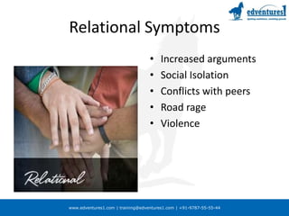 Relational SymptomsIncreased argumentsSocial IsolationConflicts with peersRoad rageViolence