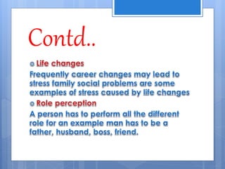 Contd..
 