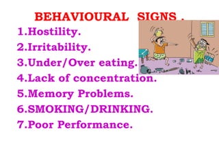 BEHAVIOURAL  SIGNS . 1.Hostility. 2.Irritability. 3.Under/Over eating. 4.Lack of concentration. 5.Memory Problems. 6.SMOKING/DRINKING. 7.Poor Performance. 