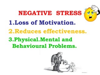 NEGATIVE  STRESS 1.Loss of Motivation. 2.Reduces effectiveness. 3.Physical.Mental and Behavioural Problems. 