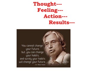 Thought---   Feeling---   Action---   Results--- 