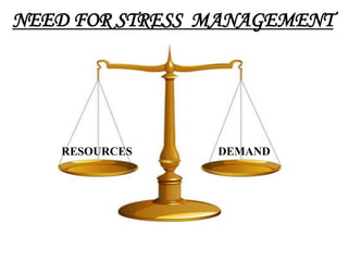 NEED FOR STRESS MANAGEMENT




   RESOURCES    DEMAND
 