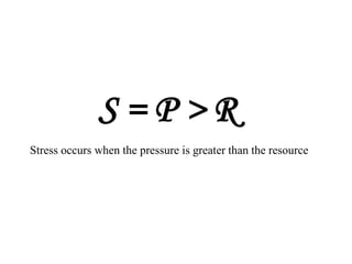 S=P>R
Stress occurs when the pressure is greater than the resource
 