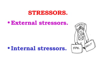 STRESSORS.
• External stressors.



• Internal stressors.
 