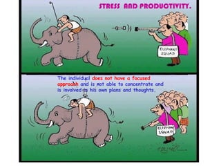 STRESS AND PRODUCTIVITY.




                                .



The individual does not have a focused
approach and is not able to concentrate and
is involved in his own plans and thoughts.
 