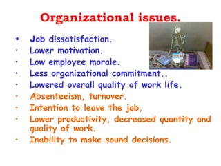 Organizational issues.
•   Job dissatisfaction.
•   Lower motivation.
•   Low employee morale.
•   Less organizational commitment,.
•   Lowered overall quality of work life.
•   Absenteeism, turnover.
•   Intention to leave the job,
•   Lower productivity, decreased quantity and
    quality of work.
•   Inability to make sound decisions.
 