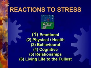 REACTIONS TO STRESS



         (1) Emotional
      (2) Physical / Health
         (3) Behavioural
          (4) Cognitive
        (5) Relationships
  (6) Living Life to the Fullest
 