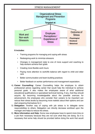 STRESS MANAGEMENT




   It includes:

       •   Training programs for managing and coping with stress
       •   Redesigning work to minimize stressors
       •   Changes in management style to one of more support and coaching to
           help workers achieve their goals
       •   Creating more flexible work hours
       •   Paying more attention to work/life balance with regard to child and elder
           care
       •   Better communication and team-building practices
       •   Better feedback on worker performance and management expectation.
4) Career Counselling: Career Counselling helps the employee to obtain
   professional advice regarding career that would help the individual to achieve
   personal goals. It also makes the employees aware of what additional
   educational qualifications or specialized technical training, if any, (hat they should
   acquire. By becoming knowledgeable about the possible avenues for
   advancement, the employees who consider their careers to be important can
   reduce their stress levels by becoming more realistic about their options and can
   start preparing themselves for it.
5) Delegation: Another way of coping with job stress is to delegate some
   responsibilities to others. Delegation can directly decrease workload upon the
   manager and helps to reduce the stress.
6) More Information and Help: Some new employees have to spend more time on
   a job than necessary because they are not sure what they are doing. So it is
   necessary that some help should be provided before doing the work that would
 