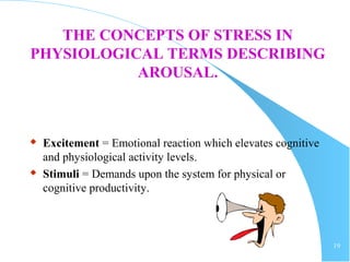 19
THE CONCEPTS OF STRESS IN
PHYSIOLOGICAL TERMS DESCRIBING
AROUSAL.
 Excitement = Emotional reaction which elevates cognitive
and physiological activity levels.
 Stimuli = Demands upon the system for physical or
cognitive productivity.
 