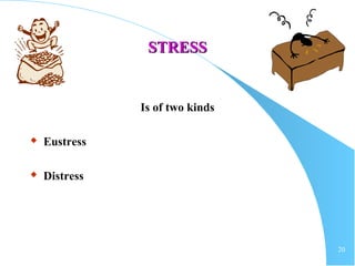 20
STRESSSTRESS
Is of two kinds
 Eustress
 Distress
 
