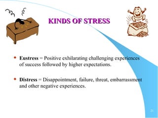 21
KINDS OF STRESSKINDS OF STRESS
 Eustress = Positive exhilarating challenging experiences
of success followed by higher expectations.
 Distress = Disappointment, failure, threat, embarrassment
and other negative experiences.
 