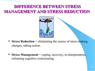 22
 Stress Reduction = eliminating the source of stress making
changes, taking action.
 Stress Management = coping, recovery, re-interpretation,
reframing cognitive restructuring.
DIFFERENCE BETWEEN STRESSDIFFERENCE BETWEEN STRESS
MANAGEMENT AND STRESS REDUCTIONMANAGEMENT AND STRESS REDUCTION
 