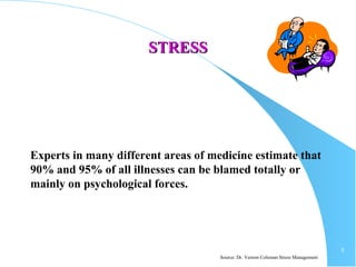 5
STRESSSTRESS
Experts in many different areas of medicine estimate that
90% and 95% of all illnesses can be blamed totally or
mainly on psychological forces.
Source: Dr. Vernon Coleman Stress Management
 