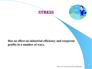 6
STRESSSTRESS
Has an effect on industrial efficiency and corporate
profits in a number of ways.
Source: Dr. Vernon Coleman Stress Management
 