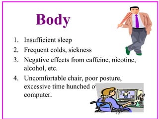 Body
1. Insufficient sleep
2. Frequent colds, sickness
3. Negative effects from caffeine, nicotine,
alcohol, etc.
4. Uncomfortable chair, poor posture,
excessive time hunched over book or
computer.
13

 