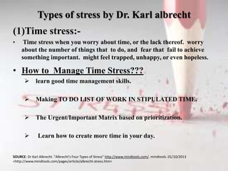 Types of stress by Dr. Karl albrecht

(1)Time stress:•

Time stress when you worry about time, or the lack thereof. worry
about the number of things that to do, and fear that fail to achieve
something important. might feel trapped, unhappy, or even hopeless.

• How to Manage Time Stress???


learn good time management skills.



Making TO DO LIST OF WORK IN STIPULATED TIME.



The Urgent/Important Matrix based on prioritization.



Learn how to create more time in your day.

SOURCE: Dr Karl Albrecht. "Albrecht's Four Types of Stress" http://www.mindtools.com/. mindtools. 01/10/2013
<http://www.mindtools.com/pages/article/albrecht-stress.htm>

 