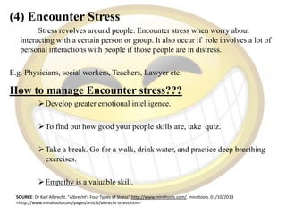 (4) Encounter Stress
Stress revolves around people. Encounter stress when worry about
interacting with a certain person or group. It also occur if role involves a lot of
personal interactions with people if those people are in distress.

E.g. Physicians, social workers, Teachers, Lawyer etc.

How to manage Encounter stress???
 Develop greater emotional intelligence.
 To find out how good your people skills are, take quiz.
 Take a break. Go for a walk, drink water, and practice deep breathing
exercises.
 Empathy is a valuable skill.
SOURCE: Dr Karl Albrecht. "Albrecht's Four Types of Stress" http://www.mindtools.com/. mindtools. 01/10/2013
<http://www.mindtools.com/pages/article/albrecht-stress.htm>

 