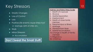 Key Stressors
 Drastic Changes
 Loss of Control
 Loss
 Positive Life events cause stress too!
 Marriage, birth of child, etc.
 Work
 Minor Stressors
 Accumulation
Holmes and Rahe Stress Scale
1. Death of a spouse
2. Divorce
3. Marital Separation
4. Imprisonment
5. Death of close family
member
6. Personal injury or illness
7. Marriage
8. Dismissal from Work
9. Marital reconciliation
10.Change in health of family
member
11.Pregnancy
42. Christmas
12
Don’t Sweat the Small Stuff!
 