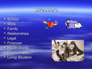 StressorsStressors
 SchoolSchool
 WorkWork
 FamilyFamily
 RelationshipsRelationships
 LegalLegal
 FinancesFinances
 Health/illnessHealth/illness
 EnvironmentEnvironment
 Living SituationLiving Situation
 