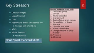 Key Stressors 
 Drastic Changes 
 Loss of Control 
 Loss 
 Positive Life events cause stress too! 
 Marriage, birth of child, etc. 
 Work 
 Minor Stressors 
 Accumulation 
Holmes and Rahe Stress Scale 
1. Death of a spouse 
2. Divorce 
3. Marital Separation 
4. Imprisonment 
5. Death of close family member 
6. Personal injury or illness 
7. Marriage 
8. Dismissal from Work 
9. Marital reconciliation 
10. Change in health of family 
member 
11. Pregnancy 
42. Christmas 
11 
Don’t Sweat the Small Stuff! 
 