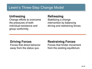 18–12
Lewin’s Three-Step Change ModelLewin’s Three-Step Change Model
Unfreezing
Change efforts to overcome
the pressures o...