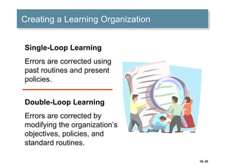 18–30
Creating a Learning OrganizationCreating a Learning Organization
Single-Loop Learning
Errors are corrected using
pas...