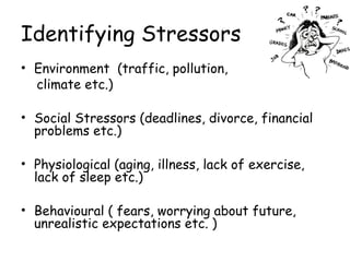 Identifying Stressors
• Environment (traffic, pollution,
climate etc.)
• Social Stressors (deadlines, divorce, financial
problems etc.)
• Physiological (aging, illness, lack of exercise,
lack of sleep etc.)
• Behavioural ( fears, worrying about future,
unrealistic expectations etc. )
 