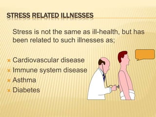 STRESS RELATED ILLNESSES
Stress is not the same as ill-health, but has
been related to such illnesses as;
 Cardiovascular disease
 Immune system disease
 Asthma
 Diabetes
 