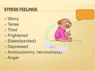 STRESS FEELINGS
 Worry
 Tense
 Tired
 Frightened
 Elated(excited)
 Depressed
 Anxious(worry, nervousness)
 Anger
 