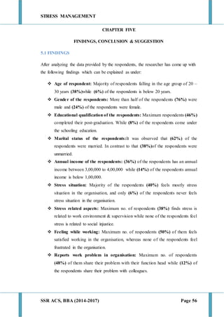 STRESS MANAGEMENT
SSR ACS, BBA (2014-2017) Page 56
CHAPTER FIVE
FINDINGS, CONCLUSION & SUGGESTION
5.1 FINDINGS
After analyzing the data provided by the respondents, the researcher has come up with
the following findings which can be explained as under:
 Age of respondent: Majority of respondents falling in the age group of 20 –
30 years (38%)while (6%) of the respondents is below 20 years.
 Gender of the respondents: More than half of the respondents (76%) were
male and (24%) of the respondents were female.
 Educational qualification of the respondents: Maximum respondents (46%)
completed their post-graduation. While (8%) of the respondents come under
the schooling education.
 Marital status of the respondents:It was observed that (62%) of the
respondents were married. In contrast to that (38%)of the respondents were
unmarried.
 Annual income of the respondents: (36%) of the respondents has an annual
income between 3,00,000 to 4,00,000 while (14%) of the respondents annual
income is below 1,00,000.
 Stress situation: Majority of the respondents (40%) feels mostly stress
situation in the organisation, and only (6%) of the respondents never feels
stress situation in the organisation.
 Stress related aspects: Maximum no. of respondents (38%) finds stress is
related to work environment & supervision while none of the respondents feel
stress is related to social injustice.
 Feeling while working: Maximum no. of respondents (50%) of them feels
satisfied working in the organisation, whereas none of the respondents feel
frustrated in the organisation.
 Reports work problem in organisation: Maximum no. of respondents
(48%) of them share their problem with their function head while (12%) of
the respondents share their problem with colleagues.
 