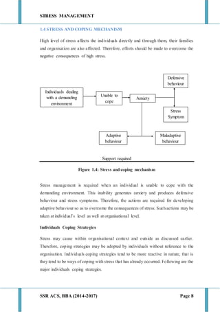 STRESS MANAGEMENT
SSR ACS, BBA (2014-2017) Page 8
1.4 STRESS AND COPING MECHANISM
High level of stress affects the individuals directly and through them, their families
and organisation are also affected. Therefore, efforts should be made to overcome the
negative consequences of high stress.
Support required
Figure 1.4: Stress and coping mechanism
Stress management is required when an individual is unable to cope with the
demanding environment. This inability generates anxiety and produces defensive
behaviour and stress symptoms. Therefore, the actions are required for developing
adaptive behaviour so as to overcome the consequences of stress. Such actions may be
taken at individual’s level as well at organisational level.
Individuals Coping Strategies
Stress may cause within organisational context and outside as discussed earlier.
Therefore, coping strategies may be adopted by individuals without reference to the
organisation. Individuals coping strategies tend to be more reactive in nature, that is
they tend to be ways of coping with stress that has already occurred. Following are the
major individuals coping strategies.
Individuals dealing
with a demanding
environment
Unable to
cope
Anxiety
Defensive
behaviour
Stress
Symptom
s
Adaptive
behaviour
Maladaptive
behaviour
 