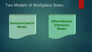 Two Models of Workplace Stress
 