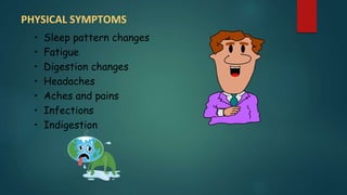 PHYSICAL SYMPTOMS
• Sleep pattern changes
• Fatigue
• Digestion changes
• Headaches
• Aches and pains
• Infections
• Indigestion
 
