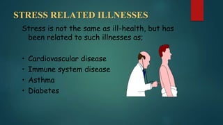 STRESS RELATED ILLNESSES
Stress is not the same as ill-health, but has
been related to such illnesses as;
• Cardiovascular disease
• Immune system disease
• Asthma
• Diabetes
 