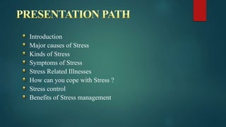 Introduction
Major causes of Stress
Kinds of Stress
Symptoms of Stress
Stress Related Illnesses
How can you cope with Stress ?
Stress control
Benefits of Stress management
 