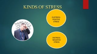 EUSTRESS-
POSITIVE
STRESS
DISTRESS-
NEGATIVE
STRESS
 