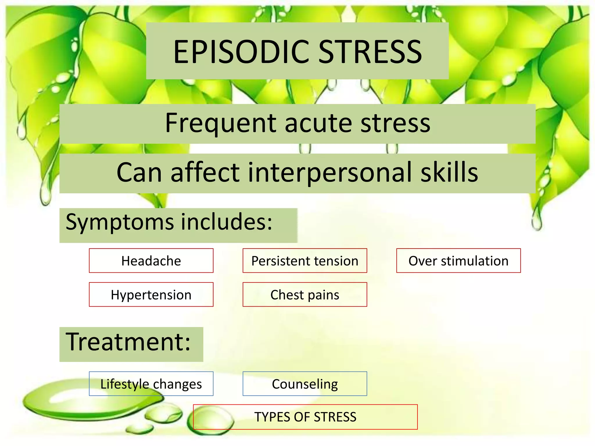 EPISODIC STRESS
Frequent acute stress
TYPES OF STRESS
Symptoms includes:
Headache Persistent tension Over stimulation
Hypertension Chest pains
Treatment:
Lifestyle changes Counseling
Can affect interpersonal skills
 