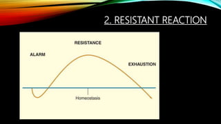 2. RESISTANT REACTION
 