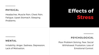 Effects of
Stress
PHYSICAL
Headaches, Muscle Pain, Chest Pain,
Fatigue, Upset Stomach, Sleeping
Problems.
MENTAL
Irritability, Anger, Sadness, Depression,
Lack of Motivation.
PSYCHOLOGICAL
Poor Problem Solving, Fear, Social
Withdrawal, Frustation, Loss of
Emotional Control.
 