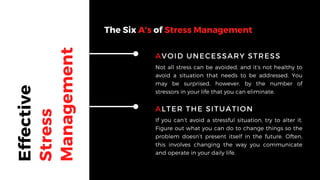 Effective
Stress
Management
AVOID UNECESSARY STRESS
Not all stress can be avoided, and it’s not healthy to
avoid a situation that needs to be addressed. You
may be surprised, however, by the number of
stressors in your life that you can eliminate.
ALTER THE SITUATION
If you can’t avoid a stressful situation, try to alter it.
Figure out what you can do to change things so the
problem doesn’t present itself in the future. Often,
this involves changing the way you communicate
and operate in your daily life.
The Six A's of Stress Management
 