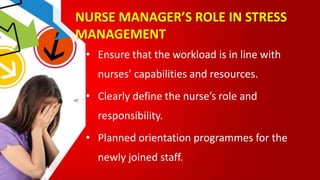 NURSE MANAGER’S ROLE IN STRESS
MANAGEMENT
• Ensure that the workload is in line with
nurses’ capabilities and resources.
• Clearly define the nurse’s role and
responsibility.
• Planned orientation programmes for the
newly joined staff.
 