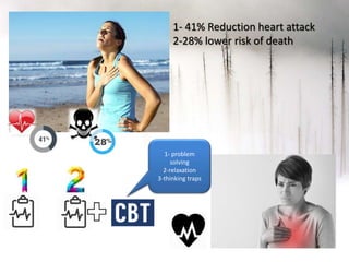 1- 41% Reduction heart attack
2-28% lower risk of death
1- problem
solving
2-relaxation
3-thinking traps
 