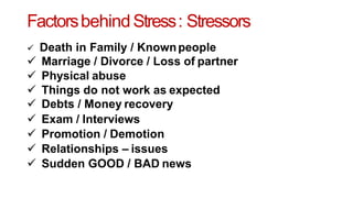 FactorsbehindStress: Stressors
 Death in Family / Knownpeople
 Marriage / Divorce / Loss of partner
 Physical abuse
 Things do not work as expected
 Debts / Money recovery
 Exam / Interviews
 Promotion / Demotion
 Relationships – issues
 Sudden GOOD / BAD news
 