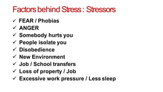  FEAR / Phobias
 ANGER
 Somebody hurts you
 People isolate you
 Disobedience
 New Environment
 Job / School transfers
 Loss of property / Job
 Excessive work pressure / Less sleep
FactorsbehindStress: Stressors
 