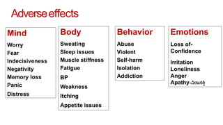 Body
Sweating
Sleep issues
Muscle stiffness
Fatigue
BP
Weakness
Itching
Appetite issues
Mind
Worry
Fear
Indecisiveness
Negativity
Memory loss
Panic
Distress
Emotions
Loss of-
Confidence
Irritation
Loneliness
Anger
Apathy-ನಿರಾಸಕ್ತತ
Behavior
Abuse
Violent
Self-harm
Isolation
Addiction
Adverseeffects
 