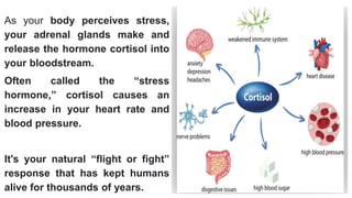 As your body perceives stress,
your adrenal glands make and
release the hormone cortisol into
your bloodstream.
Often called the “stress
hormone,” cortisol causes an
increase in your heart rate and
blood pressure.
It's your natural “flight or fight”
response that has kept humans
alive for thousands of years.
 