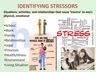 IDENTIFYING STRESSORS
Situations, activities, and relationships that cause ‘trauma’ to one’s
physical, emotional.
•School
•Work
•Family
•Relationships
•Legal
•Finances
•Health/illness
•Environment
•Living Situation
 