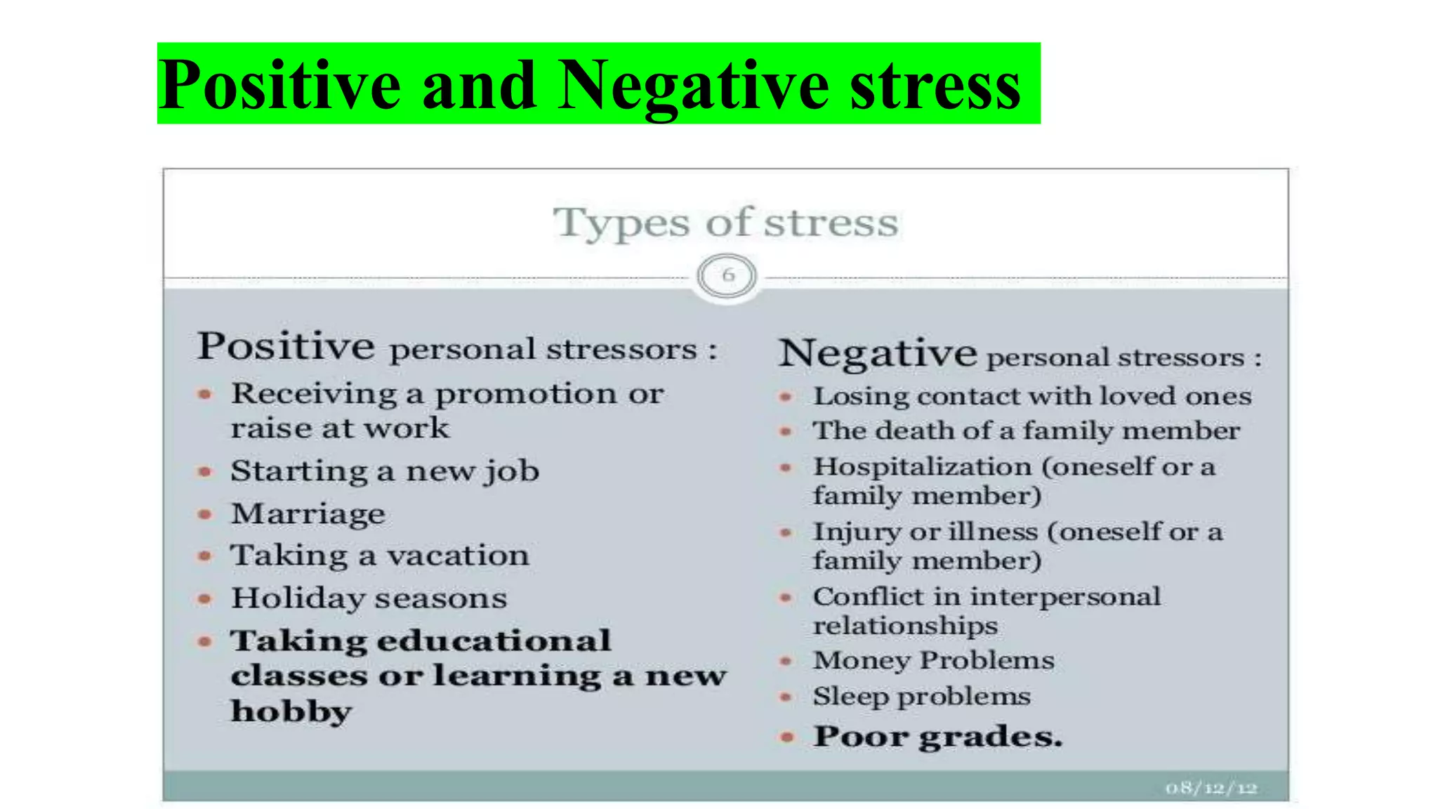 Stress Management.pptx