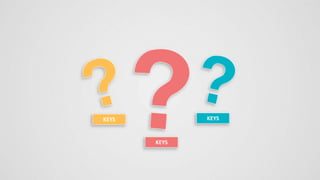 KEYS
KEYS
KEYS
 